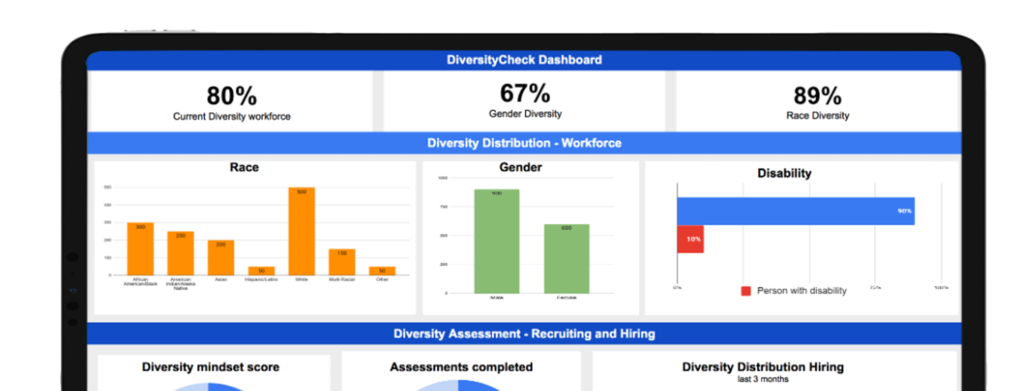 How diverse is your workforce? Conduct a diversity audit and run a diversity survey. Build diversity questions into your hiring practices.