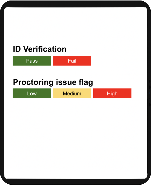 Proctoring of tests and interviews, video interviews, asynchronous interviews
